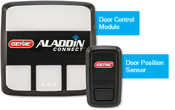 opener-components.png?mtime=20200608122148#asset:18040